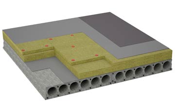 considerations of Quorndon Or Quorn flat roofing insulation
